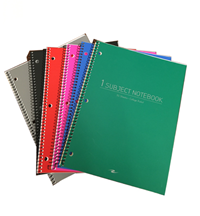 Notebook Value 1-Subject - main view