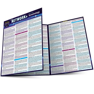 Comptia Network+ Terminology - main view