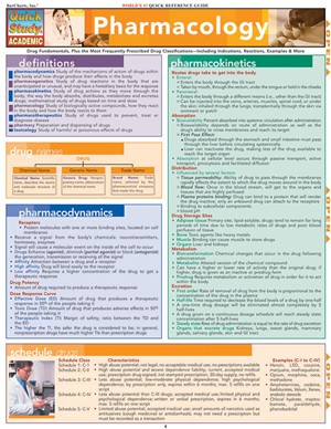 Pharmacology - main view